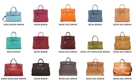 hermes birkin autruche invoice|hermes birkin bag authenticity chart.